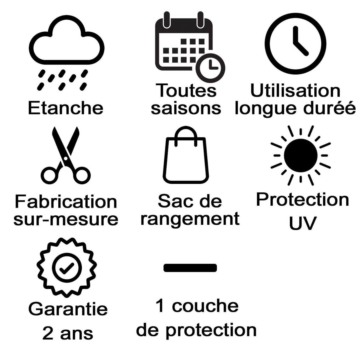 Bâche de protection Mercedes Classe E 4 portes A partir de 2017, protection toutes saisons