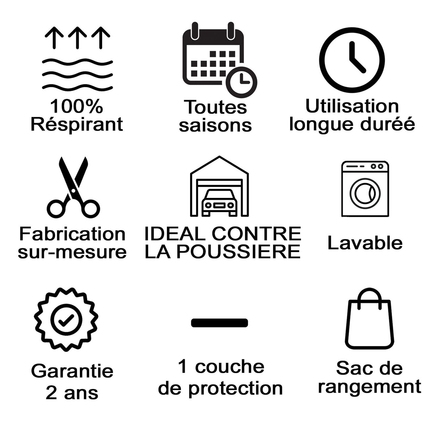 Bâche de protection Bmw Serie 1 2011 à 2019 , protégez votre véhicule à l'intérieur